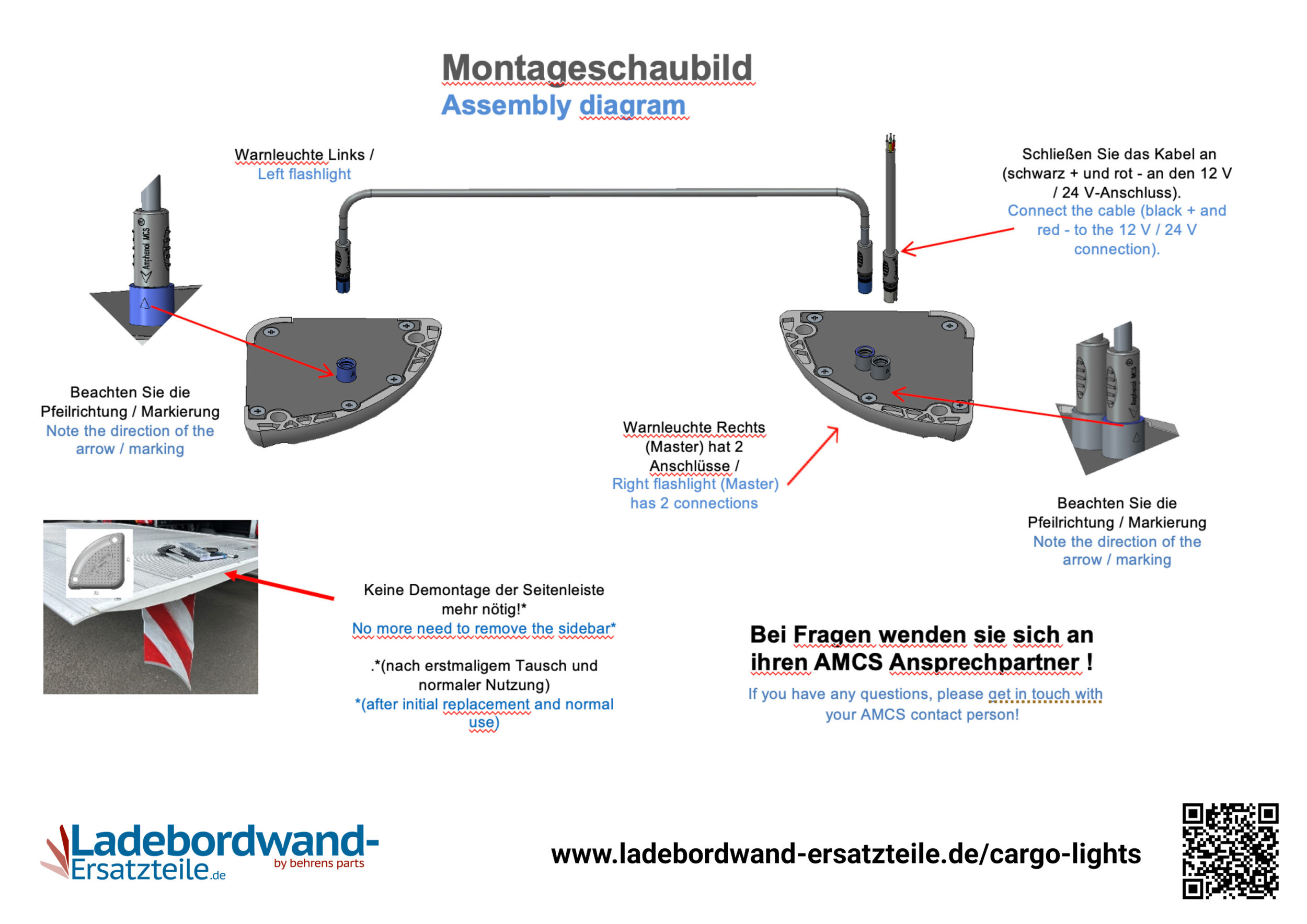 Cargo.Lights Montageanleitung